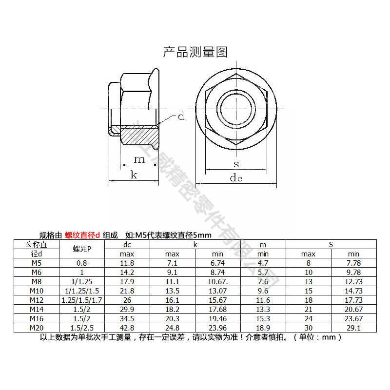 DIN6926法蘭尼龍鎖緊螺母防松自鎖螺帽-規格 DIN6926法蘭尼龍鎖緊螺母防松自鎖螺帽-規格