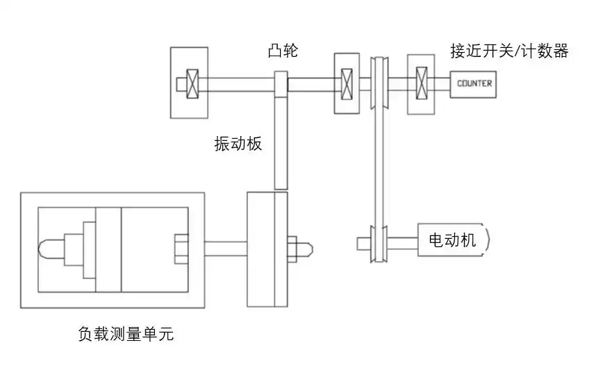 01cdb3c4-4b78-4b8a-a075-510676a2def6