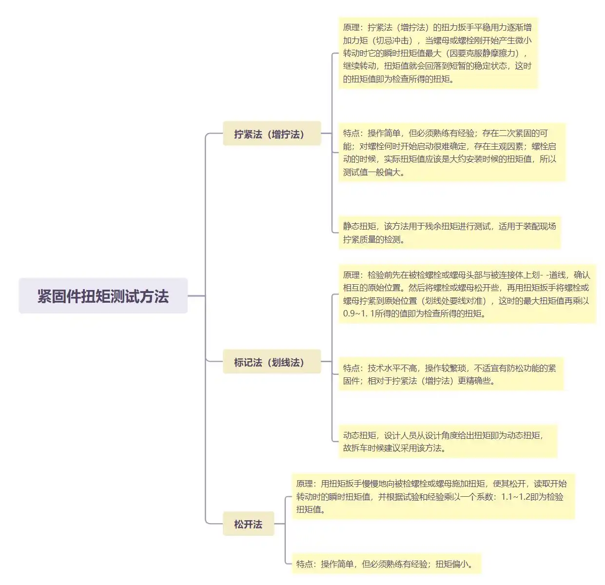 1619dd40-5b0a-40d4-8721-d224489cfba0